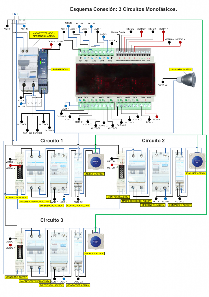 22 Connexion between the electric distribution panel and the central unit 