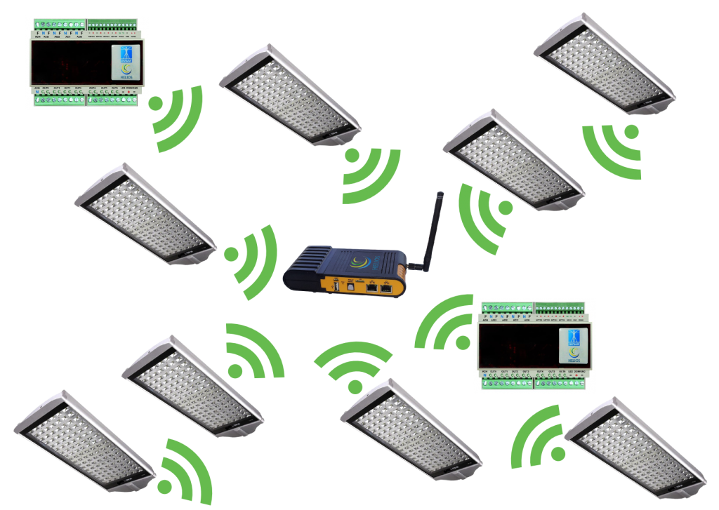 24 Transferring data to the application server via radio communications