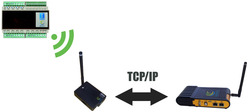 26 Communication between the intermediate server and the application server